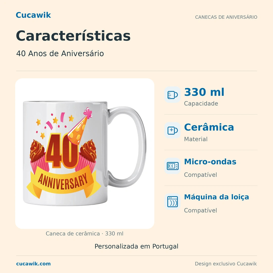 Caneca de Cerâmica 40 Anos de Aniversário — Características | Cucawik