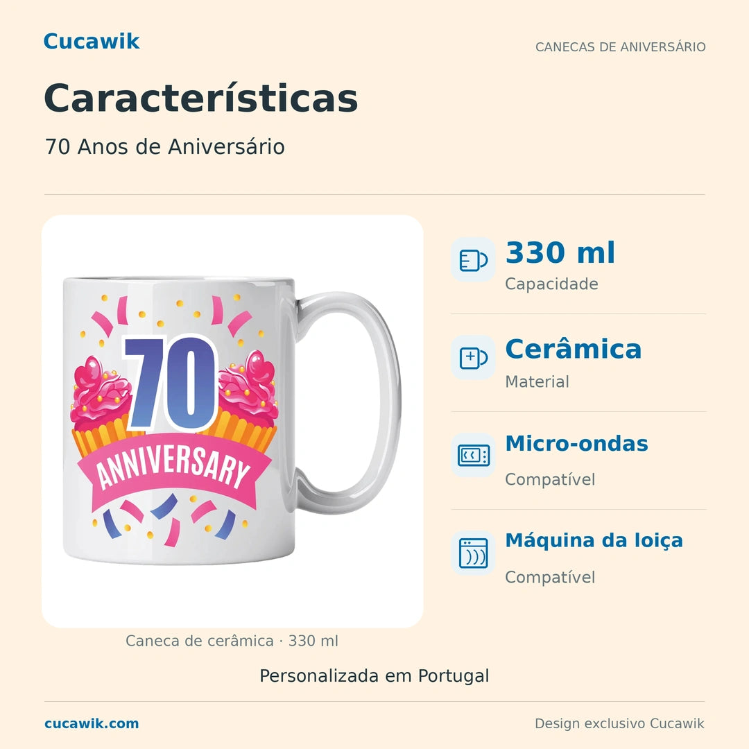 Caneca de Cerâmica 70 Anos de Aniversário — Características | Cucawik