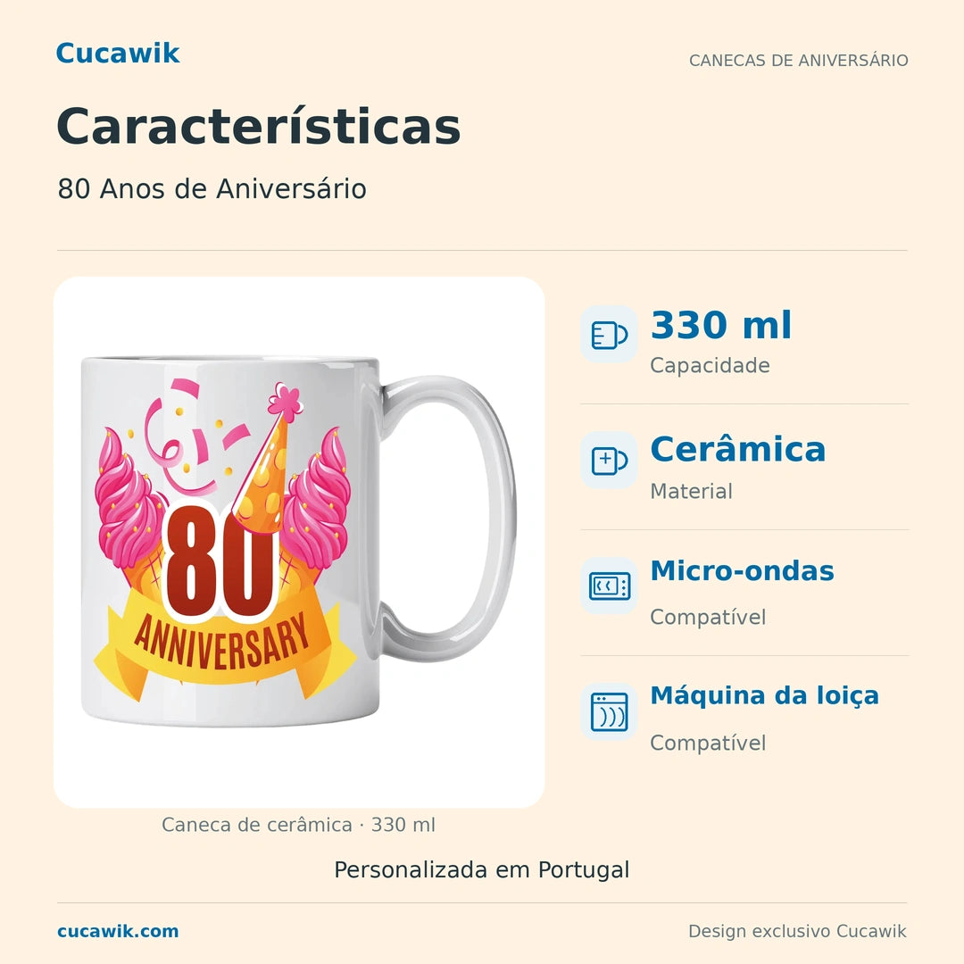 Caneca de Cerâmica 80 Anos de Aniversário — Características | Cucawik