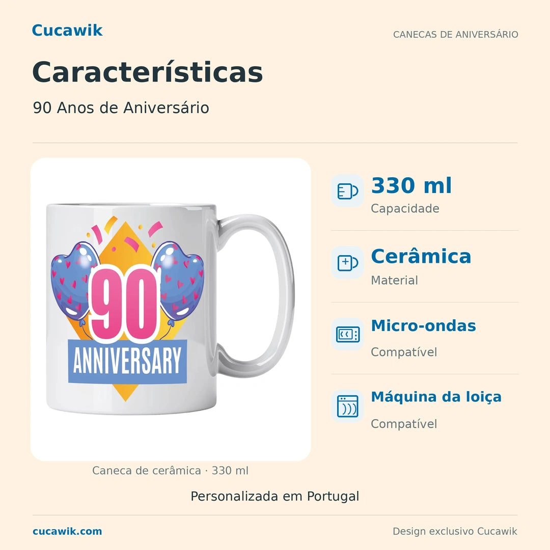 Caneca de Cerâmica 90 Anos de Aniversário — Características | Cucawik