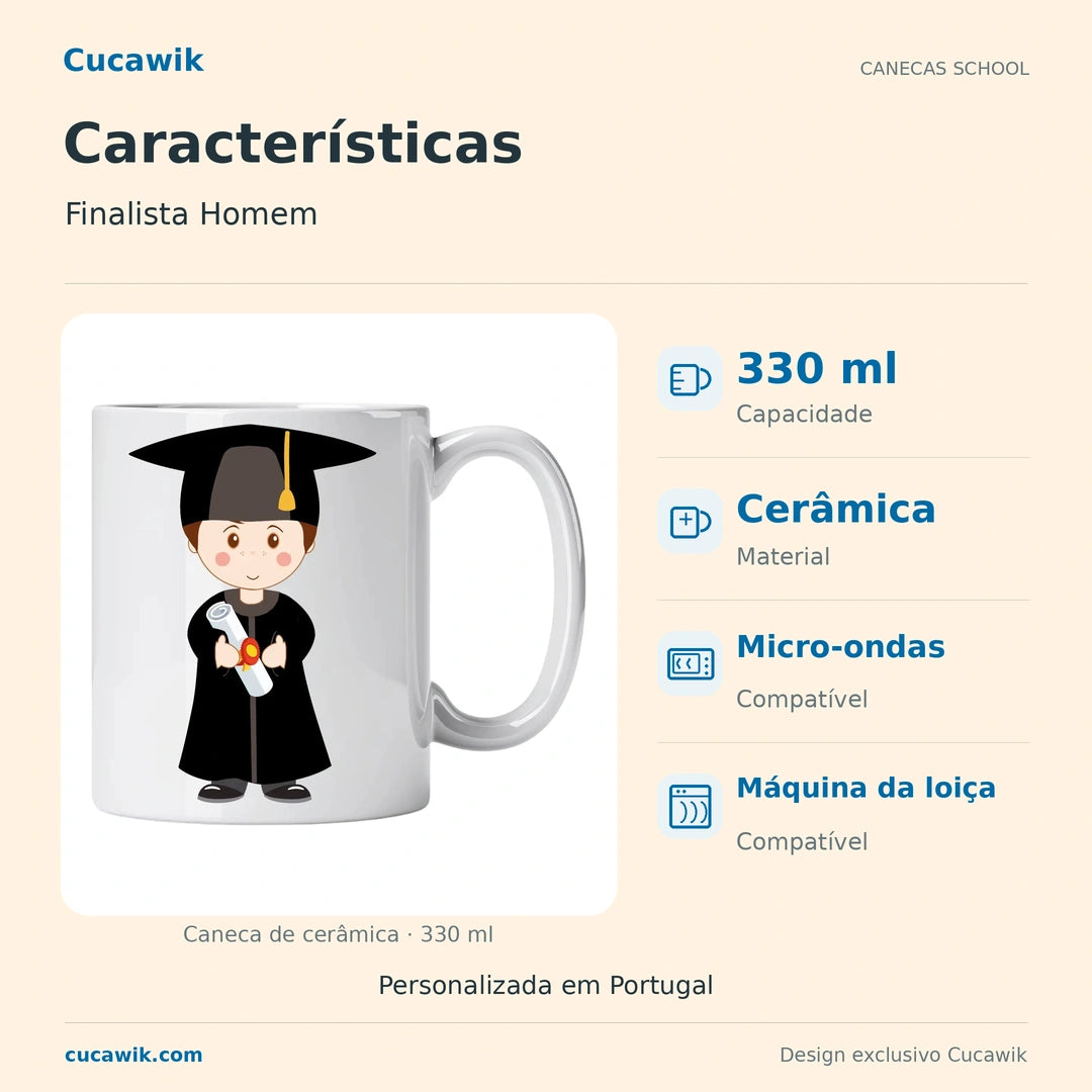 Caneca de Cerâmica Finalista Homem — Características | Cucawik