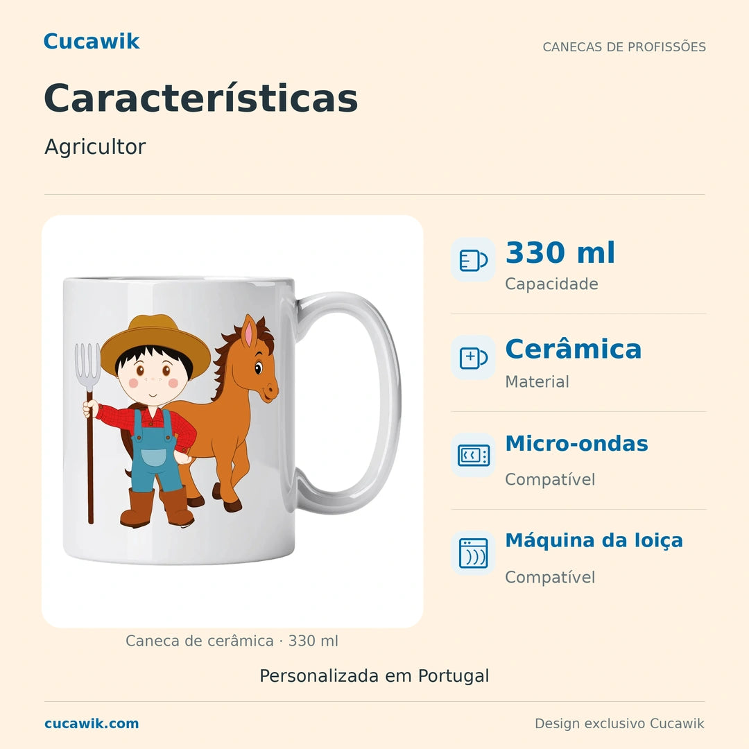 Caneca de Cerâmica Agricultor — Características | Cucawik