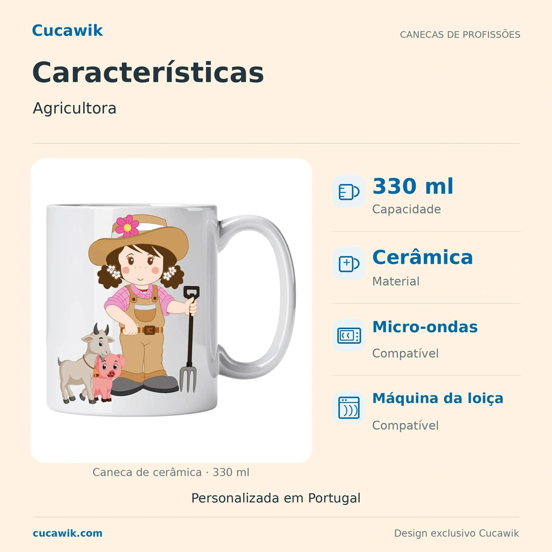 Caneca de Cerâmica Agricultora — Características | Cucawik