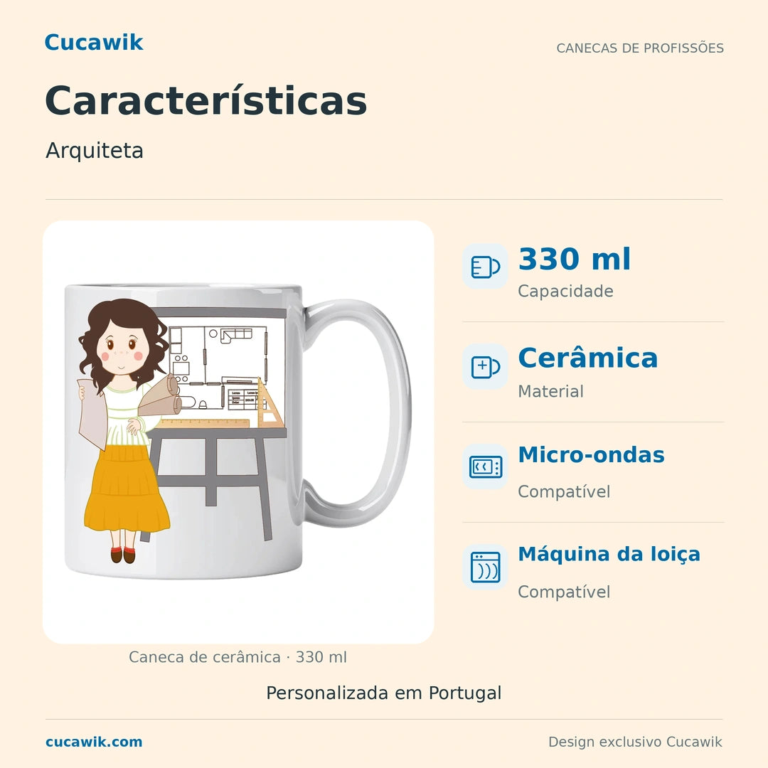 Caneca de Cerâmica Arquiteta — Características | Cucawik