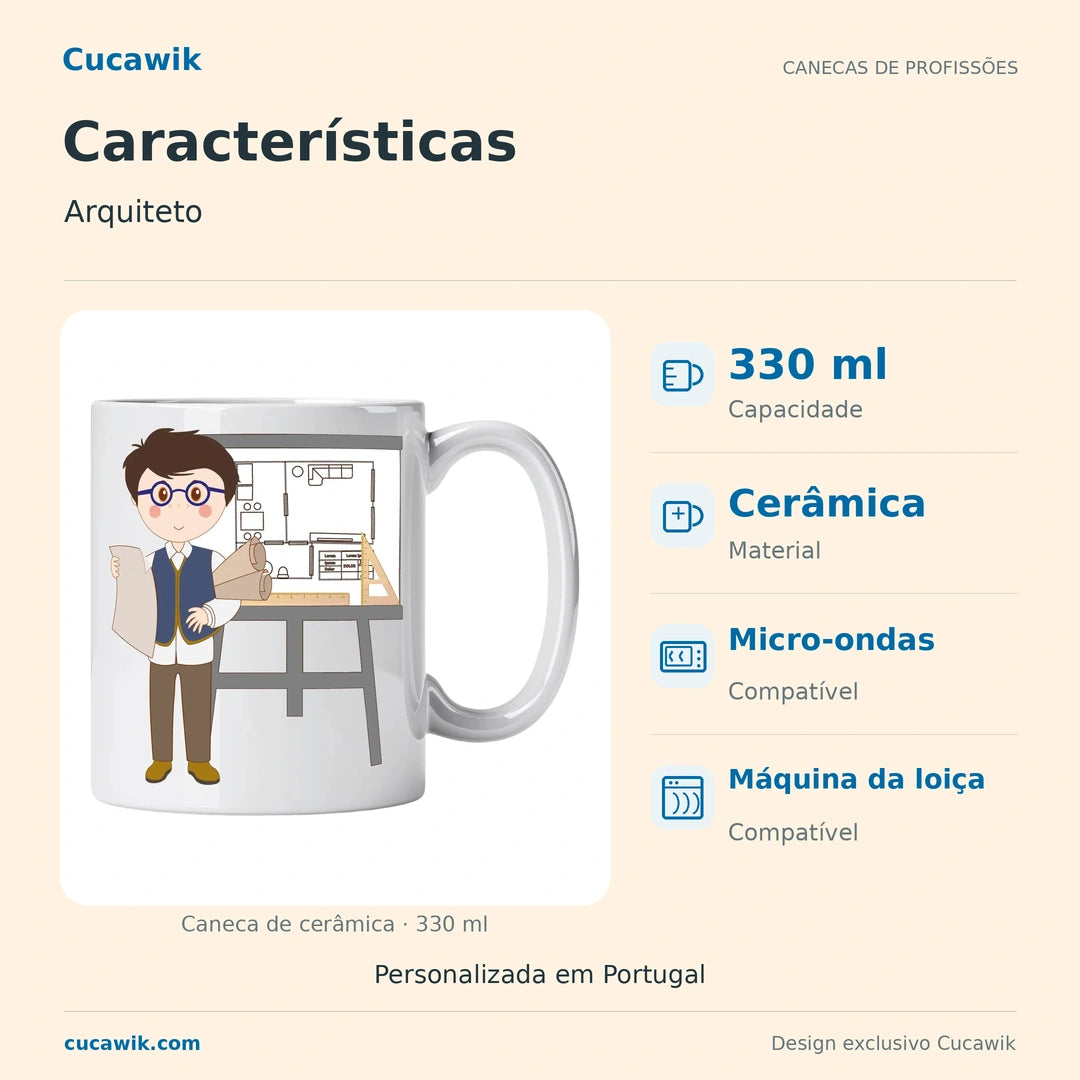 Caneca de Cerâmica Arquiteto — Características | Cucawik