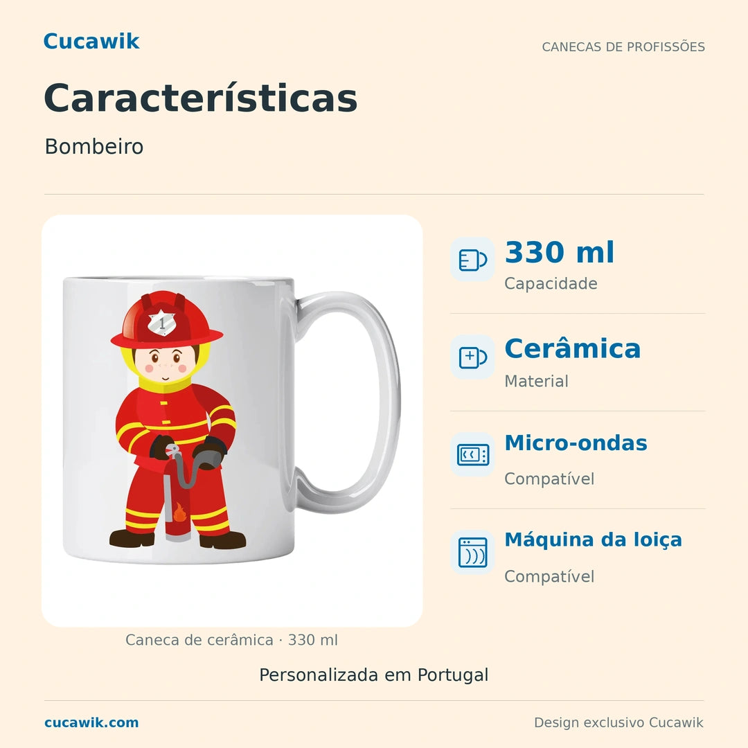 Caneca de Cerâmica Bombeiro — Características | Cucawik