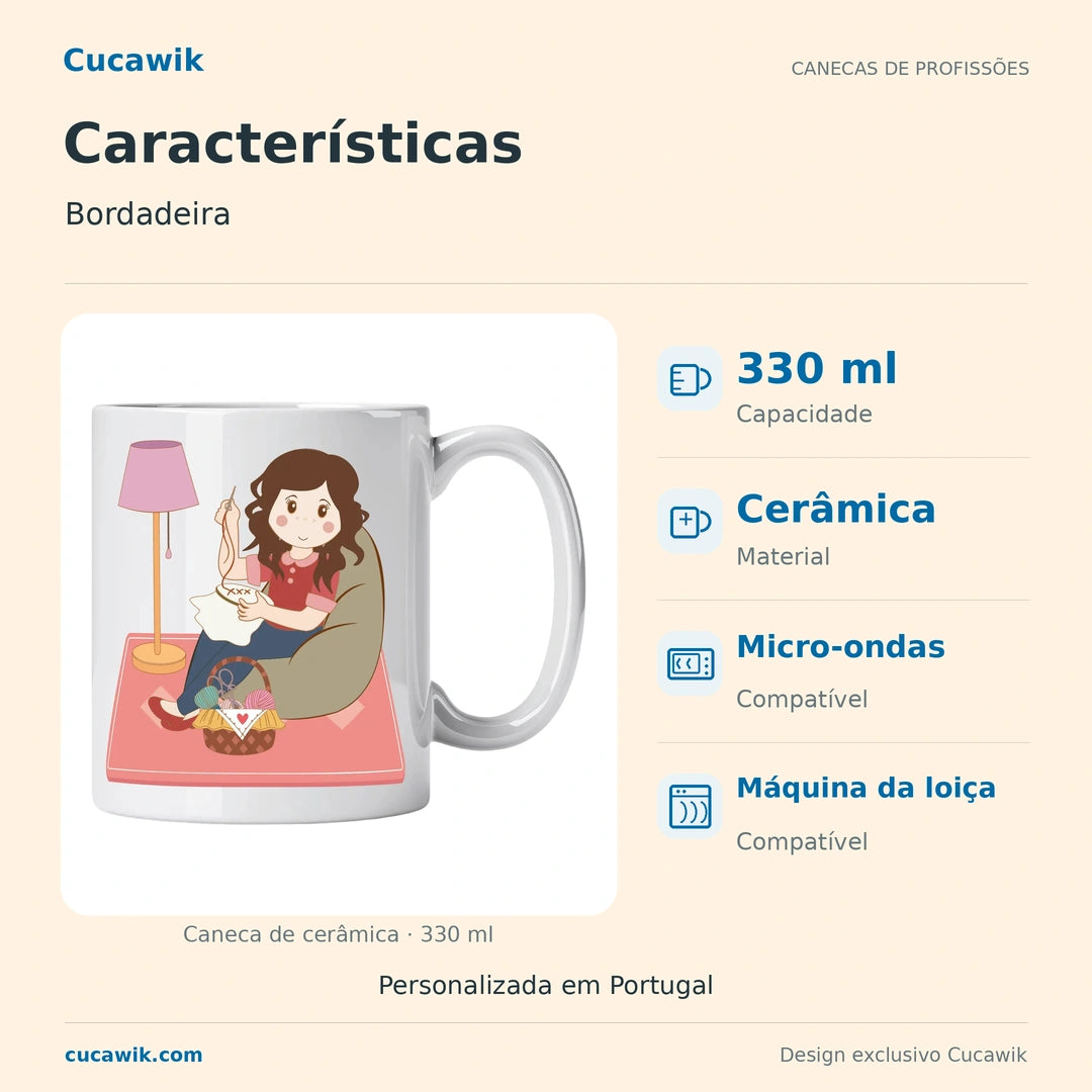 Caneca de Cerâmica Bordadeira — Características | Cucawik