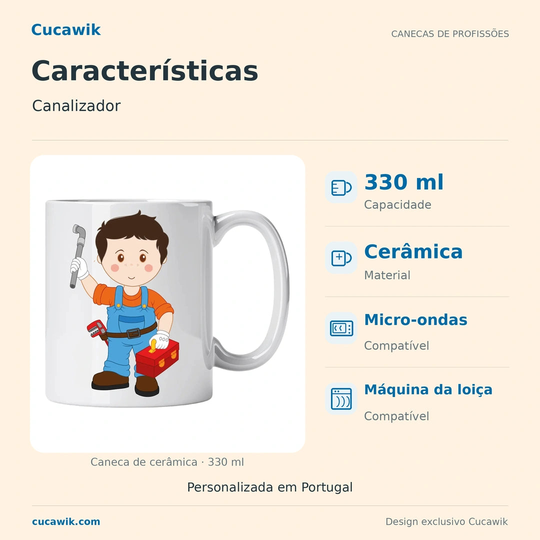 Caneca de Cerâmica Canalizador — Características | Cucawik