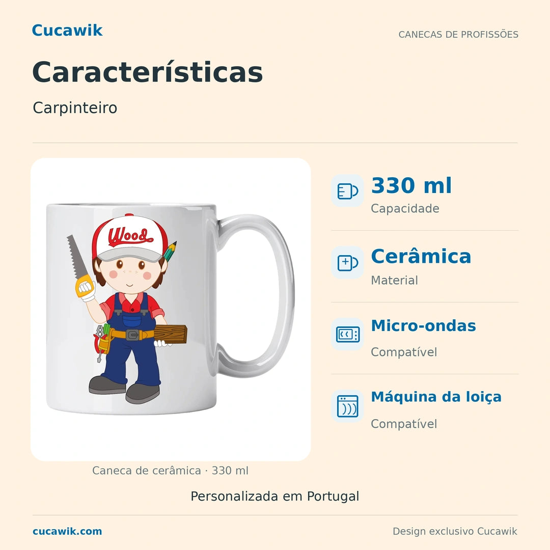 Caneca de Cerâmica Carpinteiro — Características | Cucawik