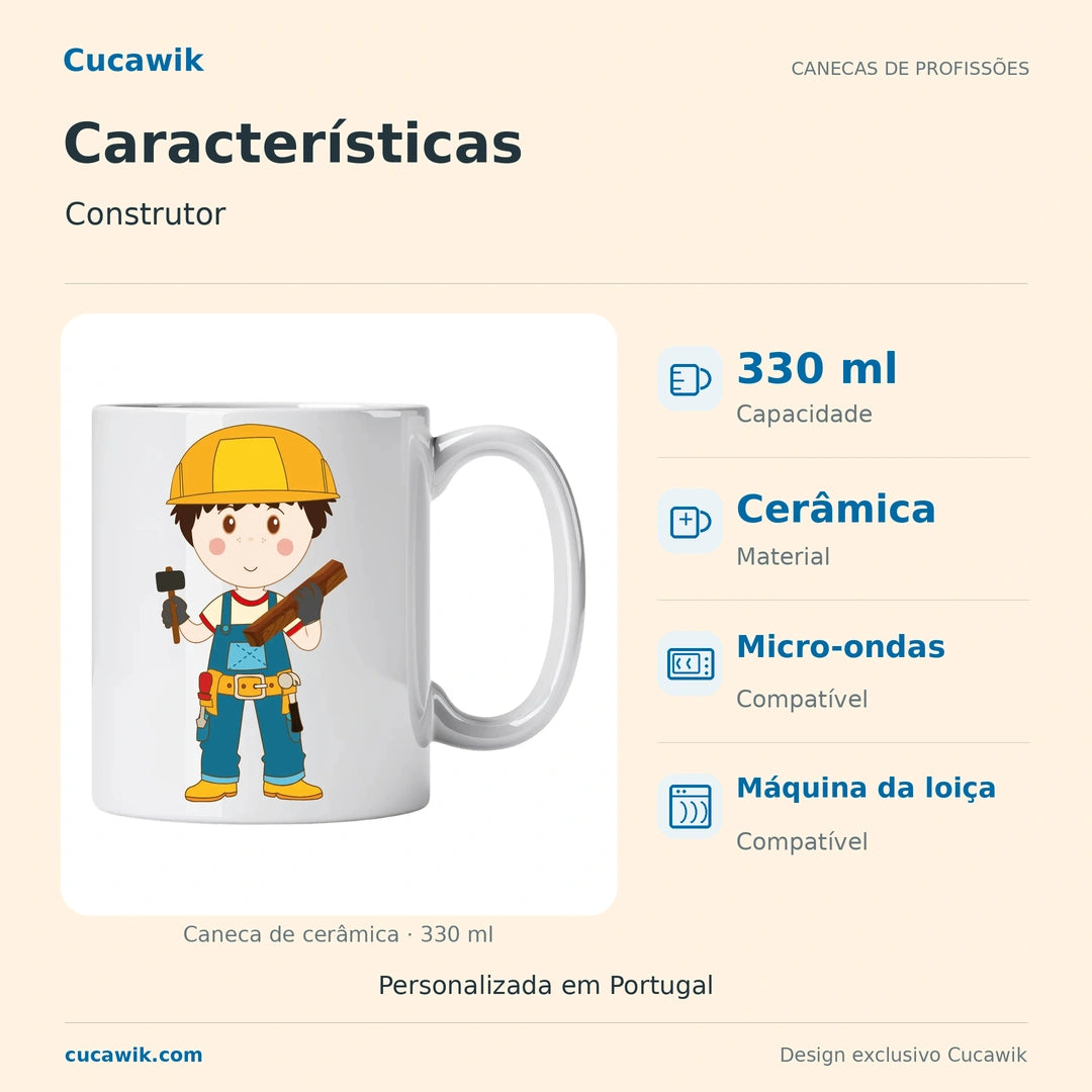 Caneca de Cerâmica Construtor — Características | Cucawik