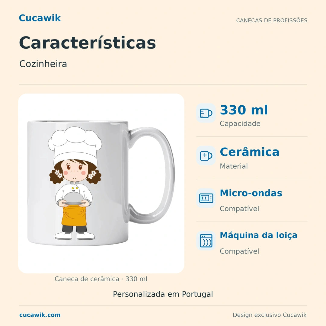 Caneca de Cerâmica Cozinheira — Características | Cucawik