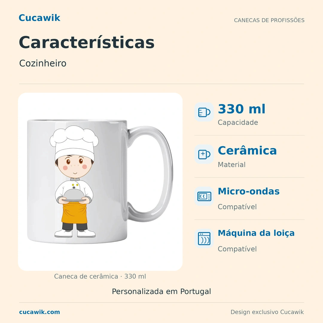 Caneca de Cerâmica Cozinheiro — Características | Cucawik