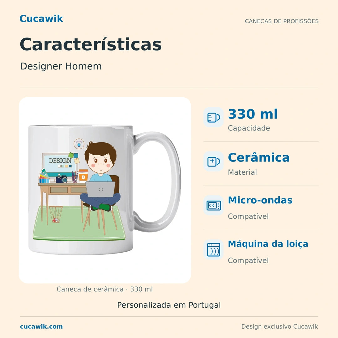 Caneca de Cerâmica Designer Homem — Características | Cucawik