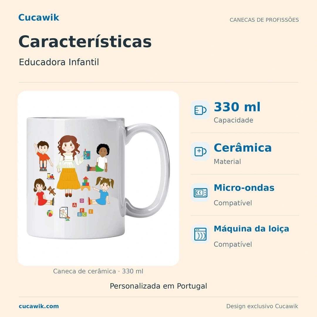 Caneca de Cerâmica Educadora Infantil — Características | Cucawik