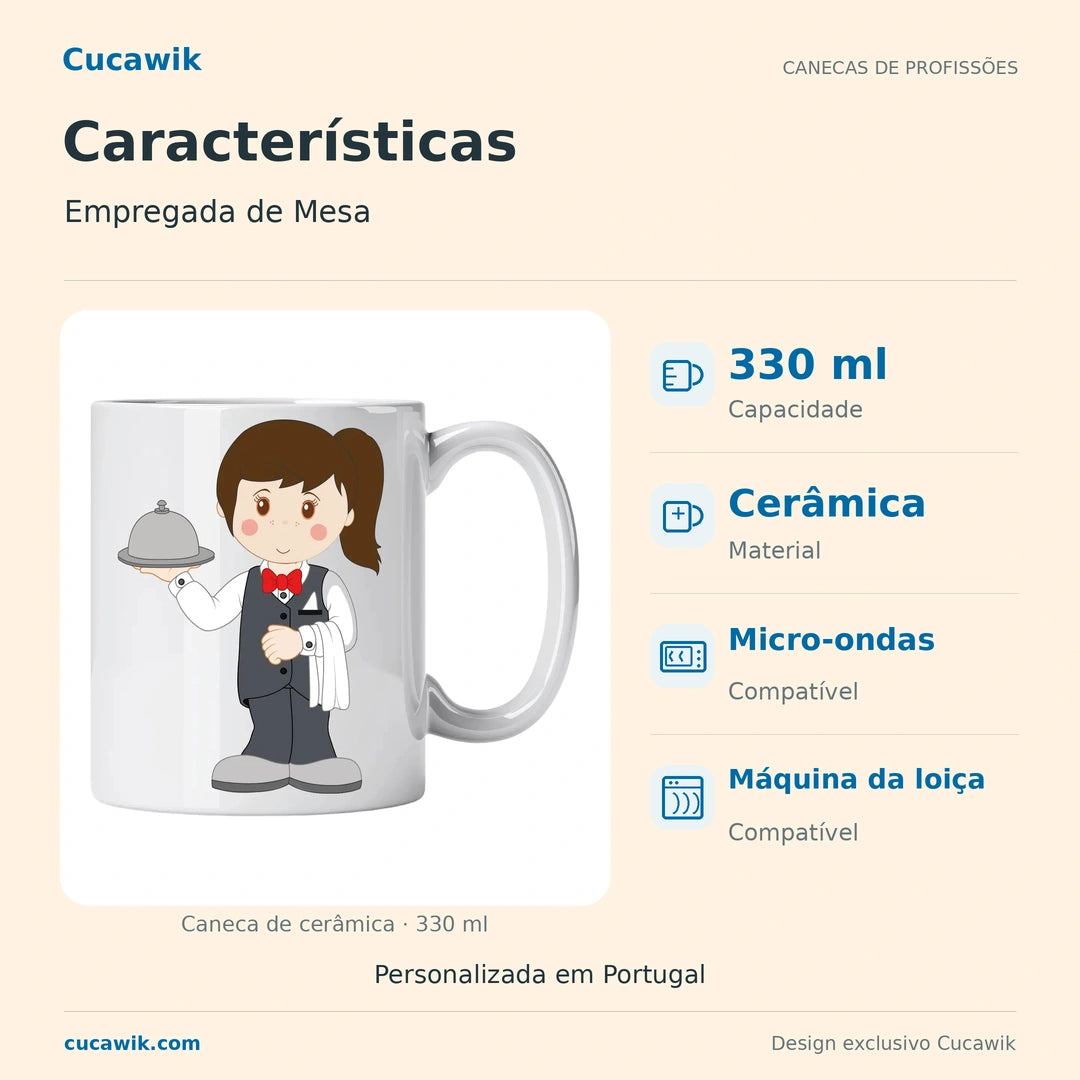 Caneca de Cerâmica Empregada de Mesa — Características | Cucawik