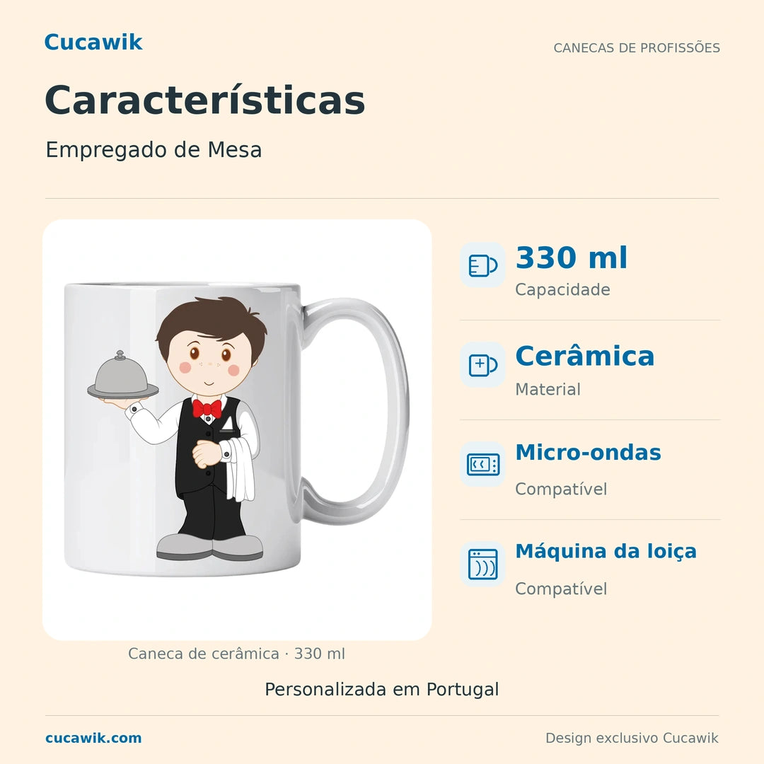 Caneca de Cerâmica Empregado de Mesa — Características | Cucawik