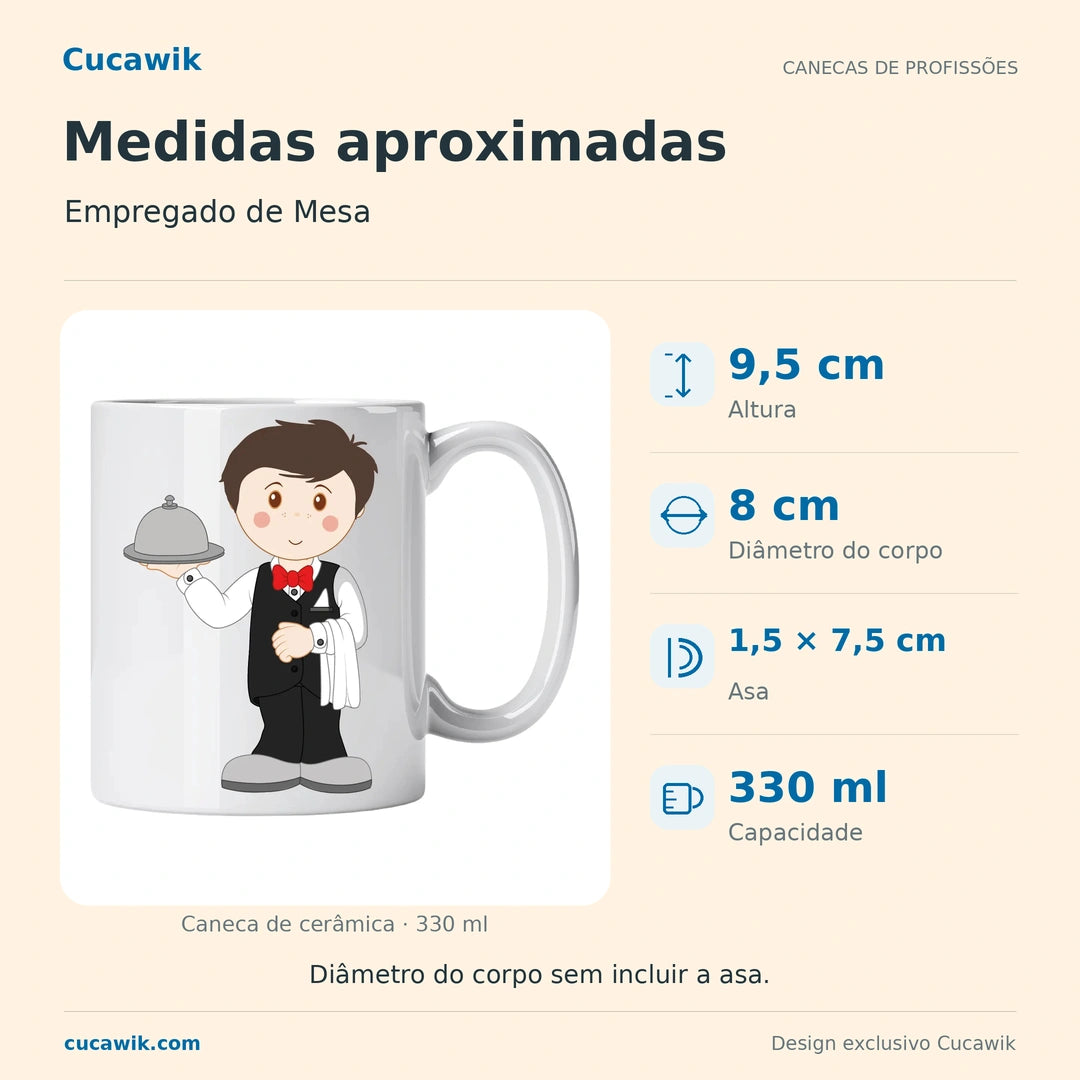 Caneca de Cerâmica Empregado de Mesa — Medidas aproximadas | Cucawik