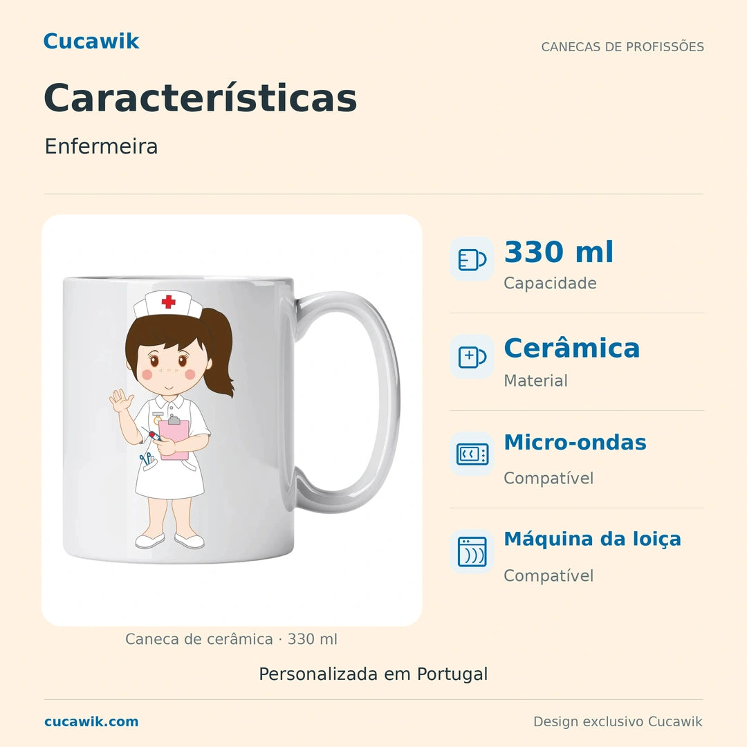 Caneca de Cerâmica Enfermeira — Características | Cucawik