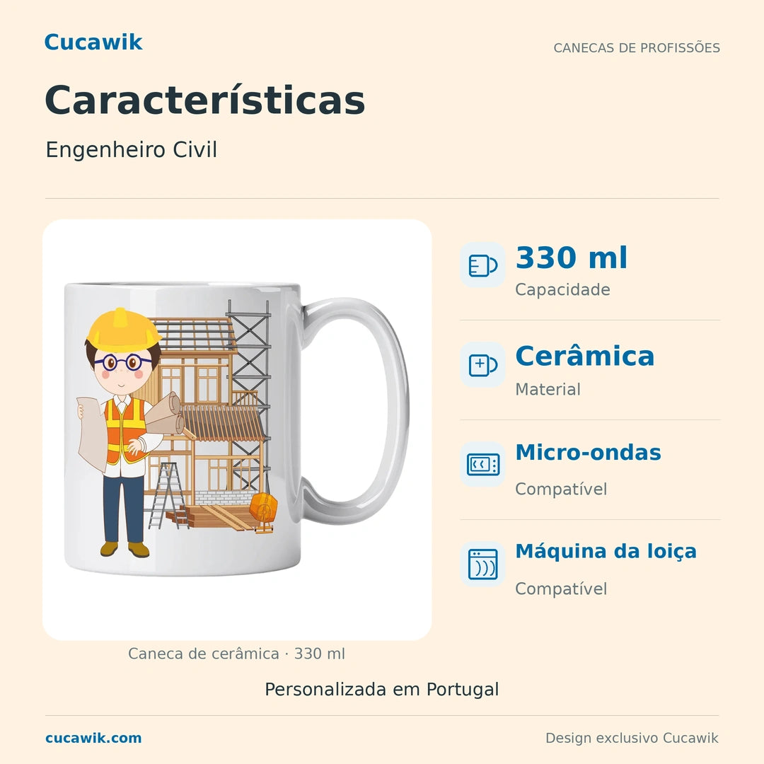 Caneca de Cerâmica Engenheiro Civil — Características | Cucawik