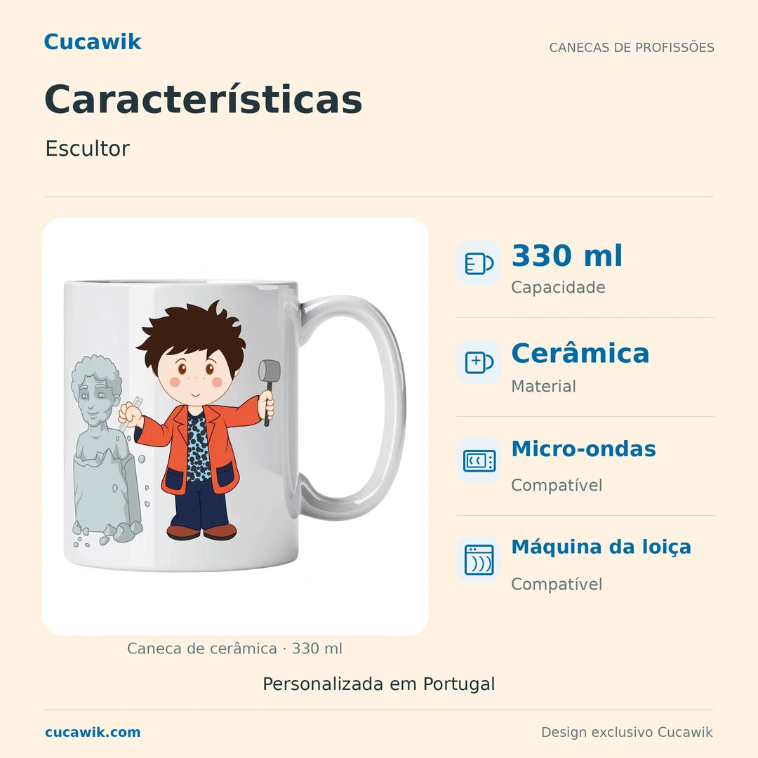 Caneca de Cerâmica Escultor — Características | Cucawik