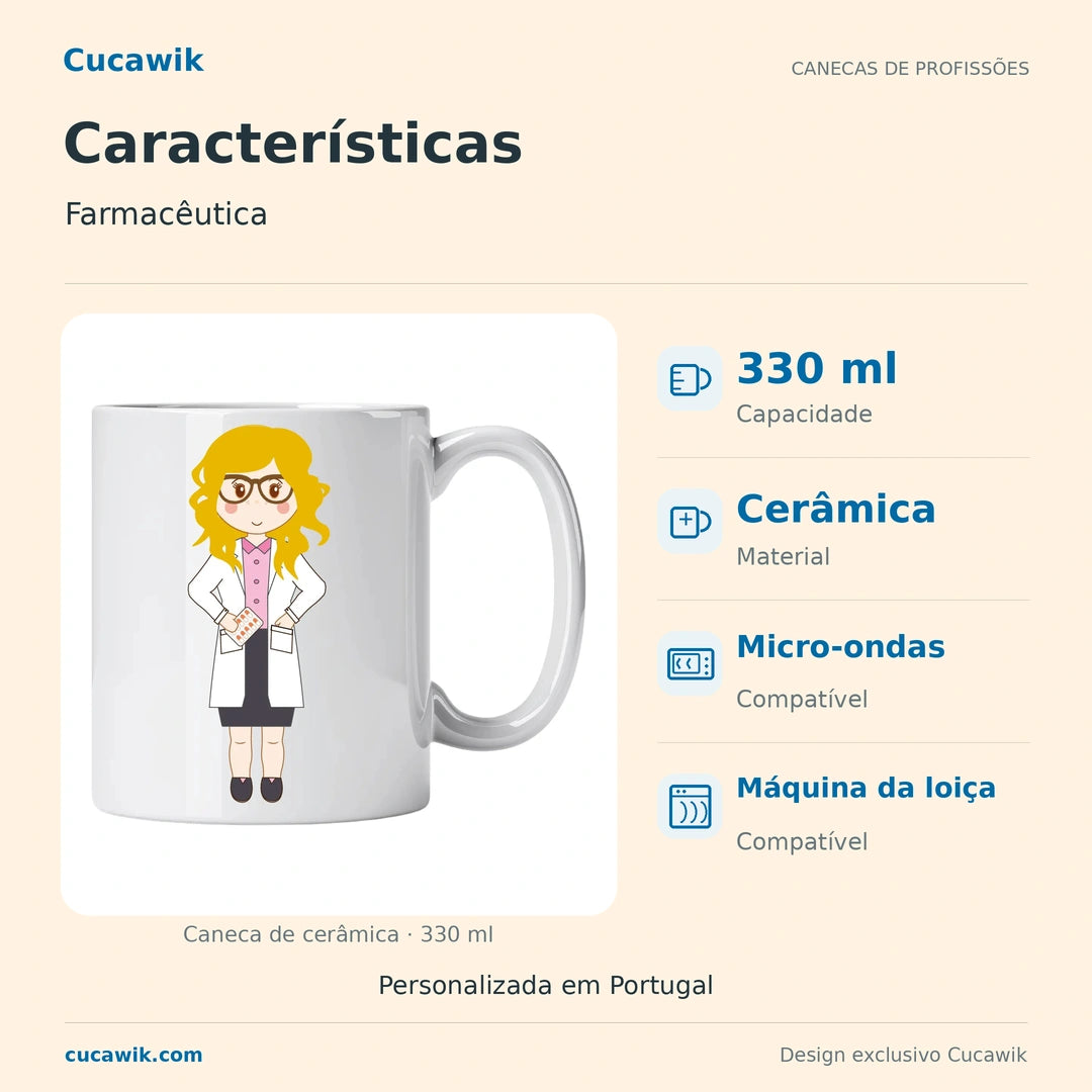 Caneca de Cerâmica Farmacêutica — Características | Cucawik