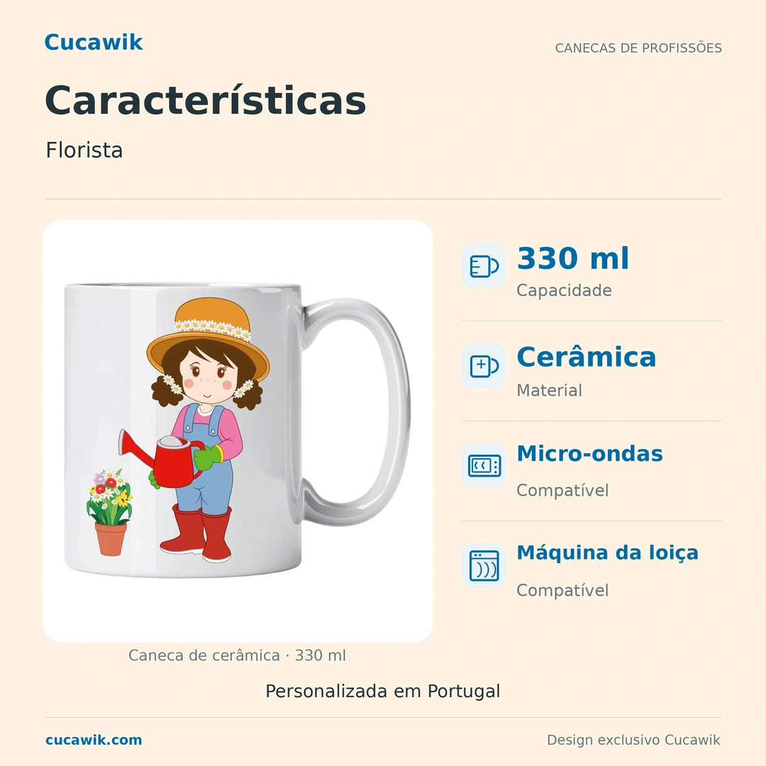 Caneca de Cerâmica Florista — Características | Cucawik