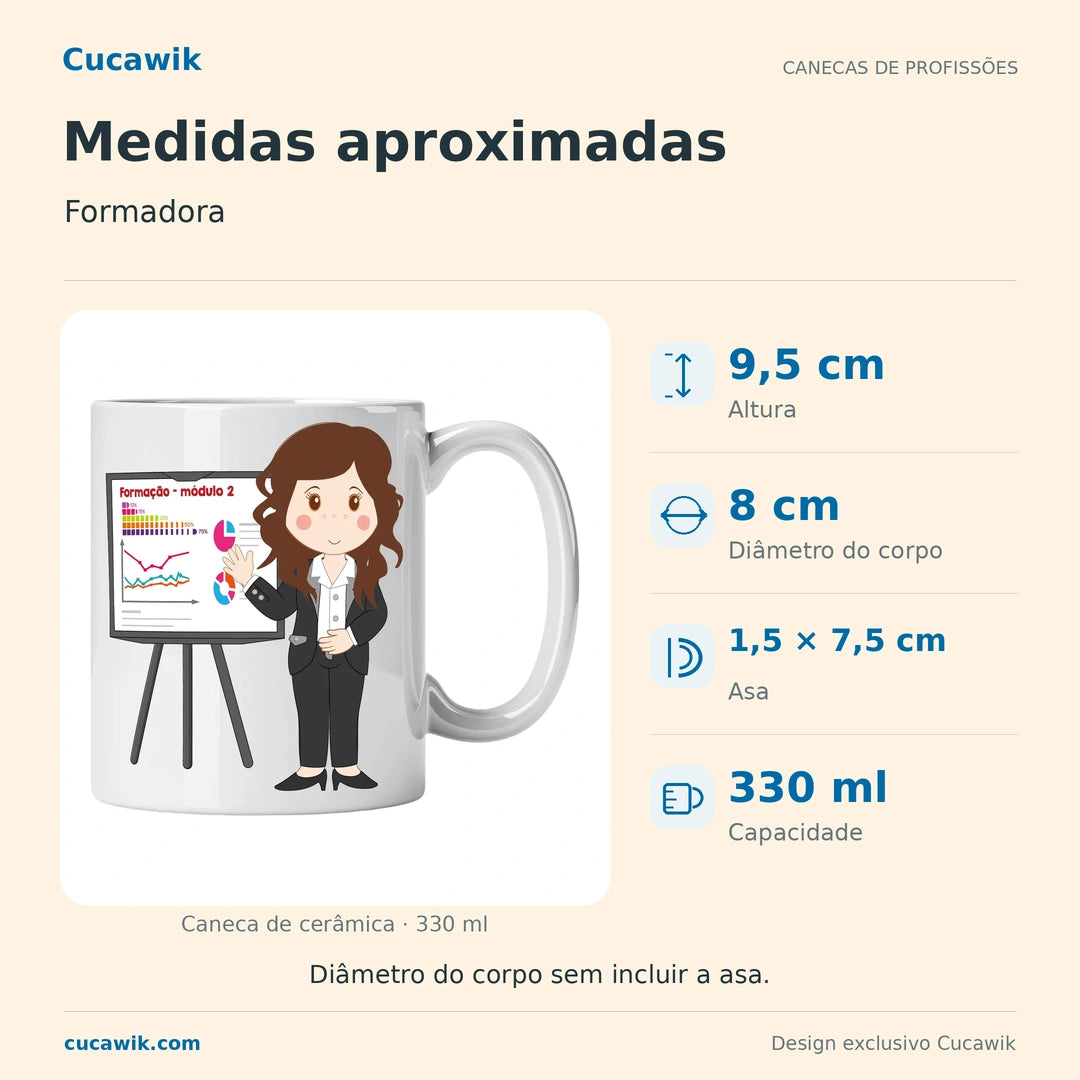 Caneca de Cerâmica Formadora — Medidas aproximadas | Cucawik
