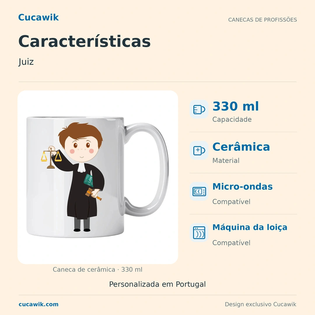 Caneca de Cerâmica Juiz — Características | Cucawik