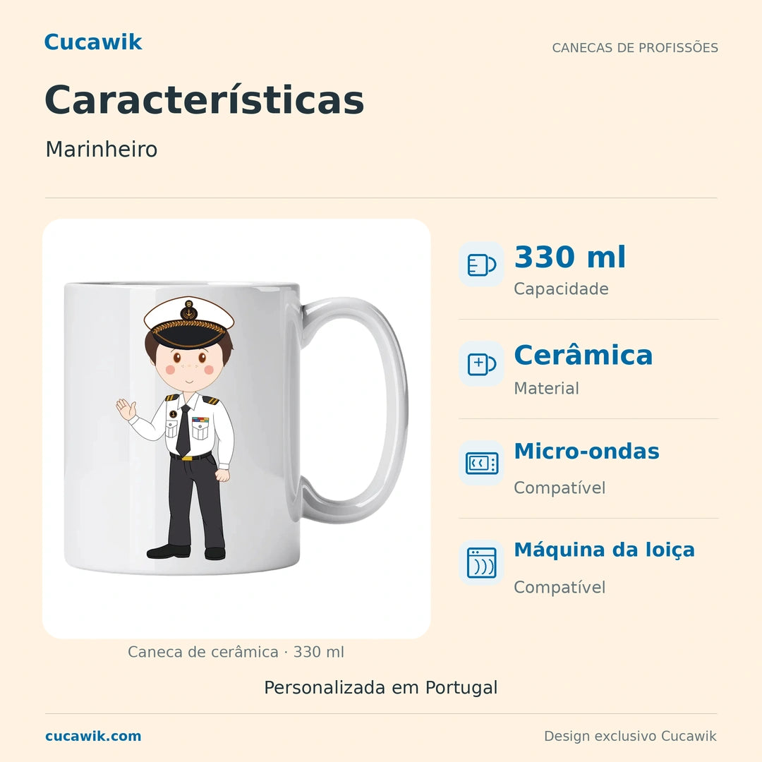 Caneca de Cerâmica Marinheiro — Características | Cucawik