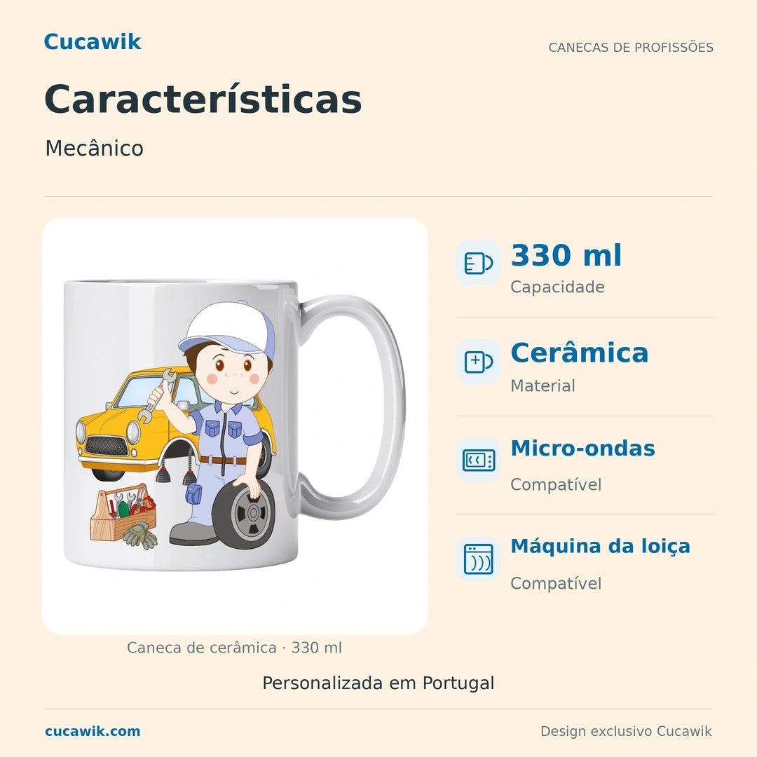 Caneca de Cerâmica Mecânico — Características | Cucawik