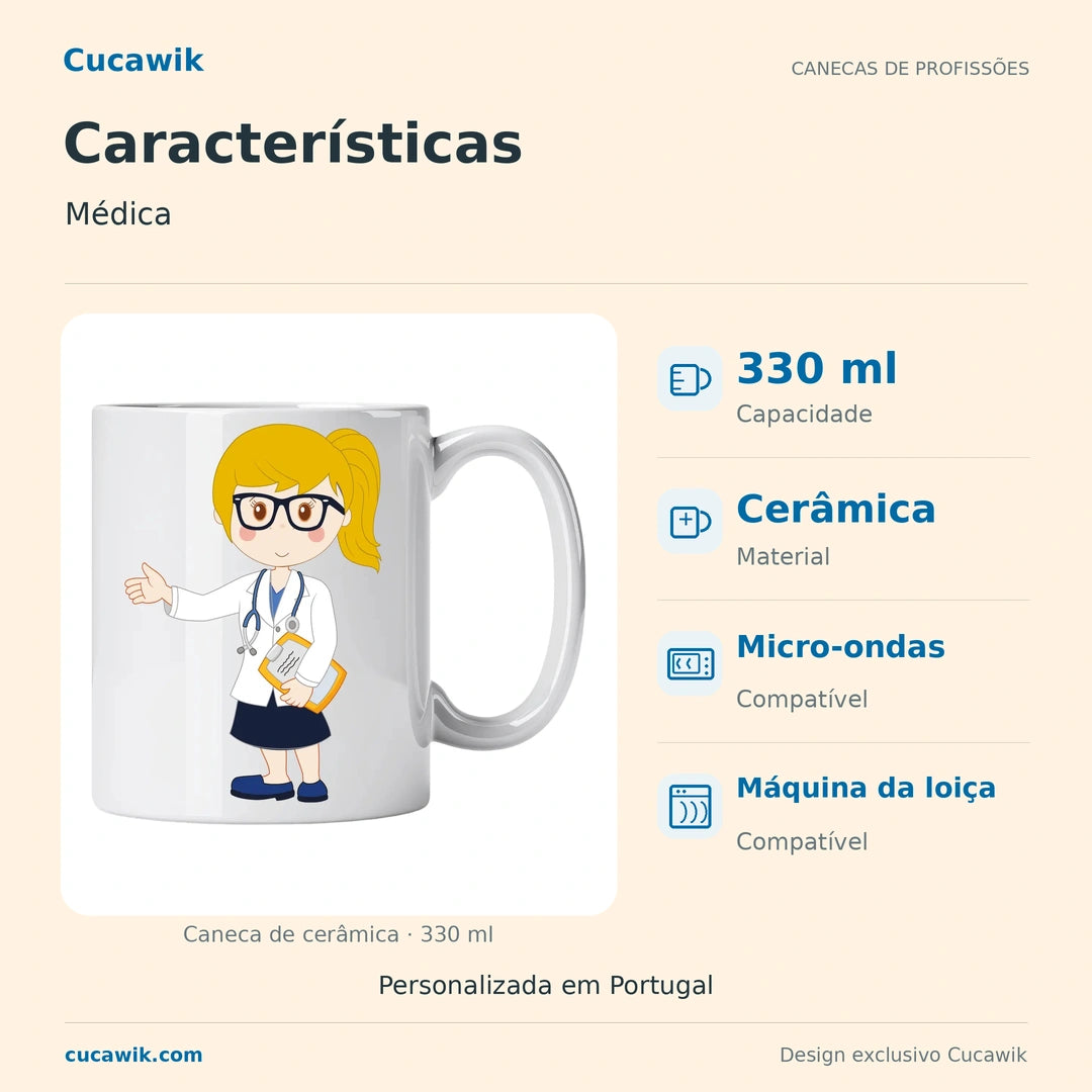 Caneca de Cerâmica Médica — Características | Cucawik