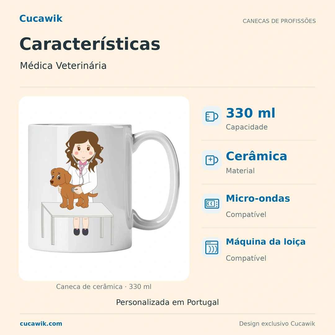 Caneca de Cerâmica Médica Veterinária — Características | Cucawik