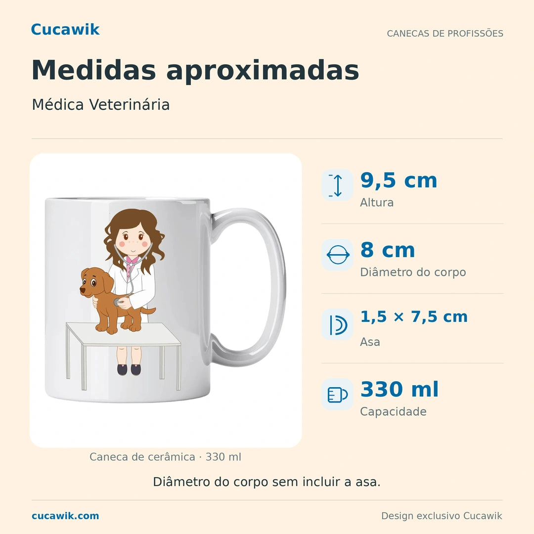 Caneca de Cerâmica Médica Veterinária — Medidas aproximadas | Cucawik