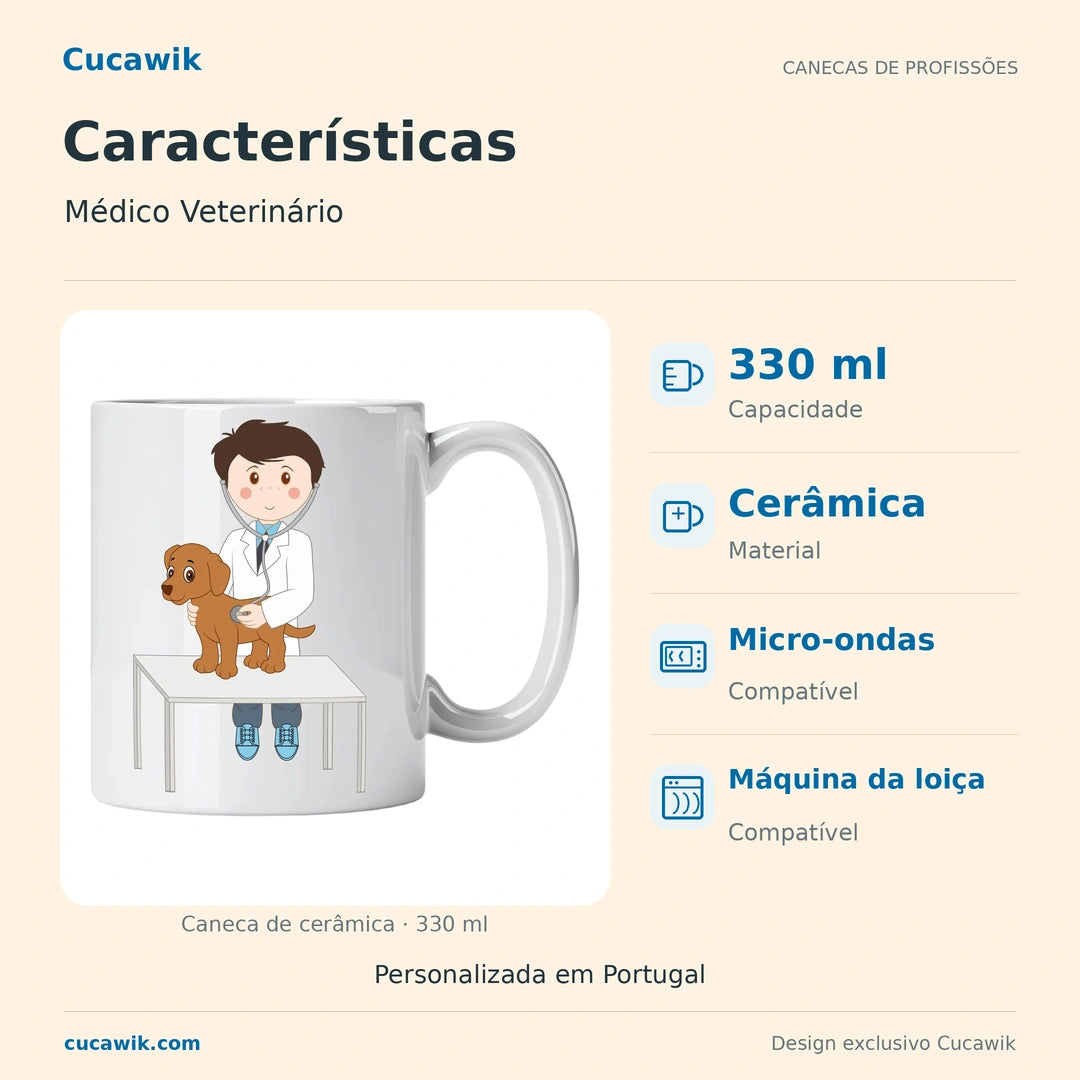 Caneca de Cerâmica Médico Veterinário — Características | Cucawik