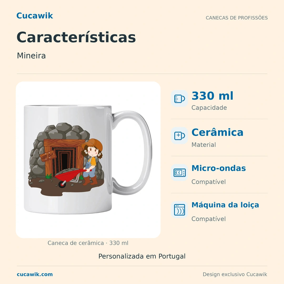 Caneca de Cerâmica Mineira — Características | Cucawik