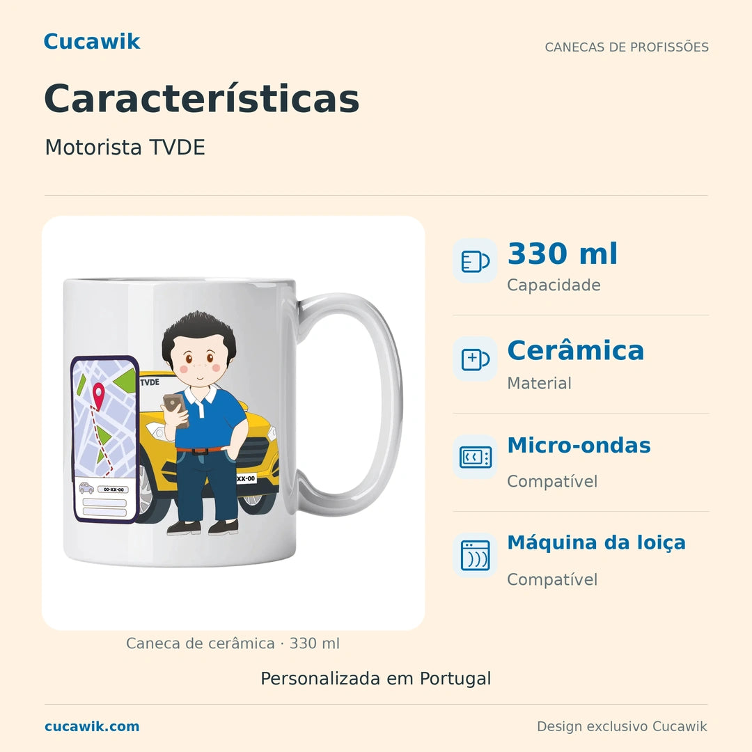Caneca de Cerâmica Motorista TVDE — Características | Cucawik