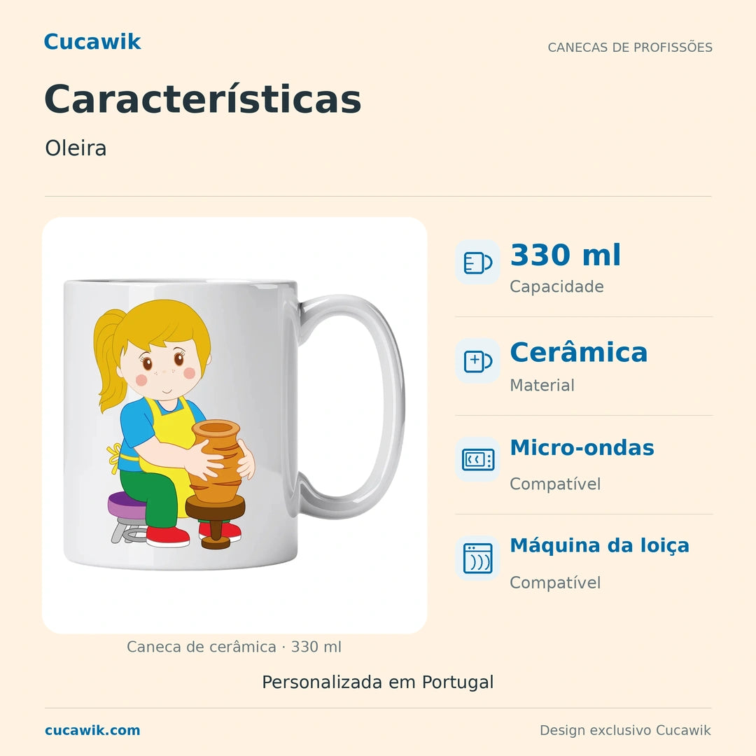 Caneca de Cerâmica Oleira — Características | Cucawik