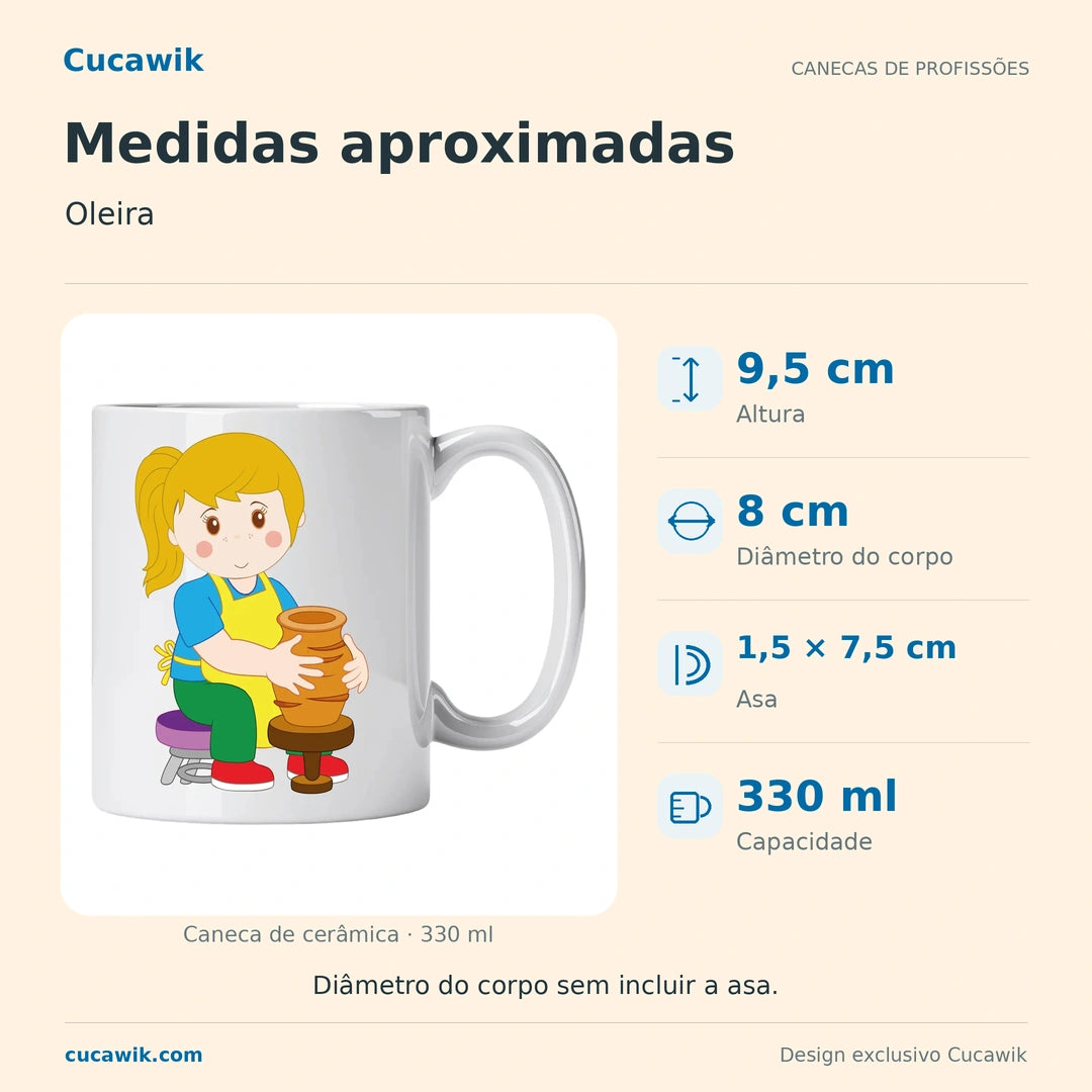 Caneca de Cerâmica Oleira — Medidas aproximadas | Cucawik