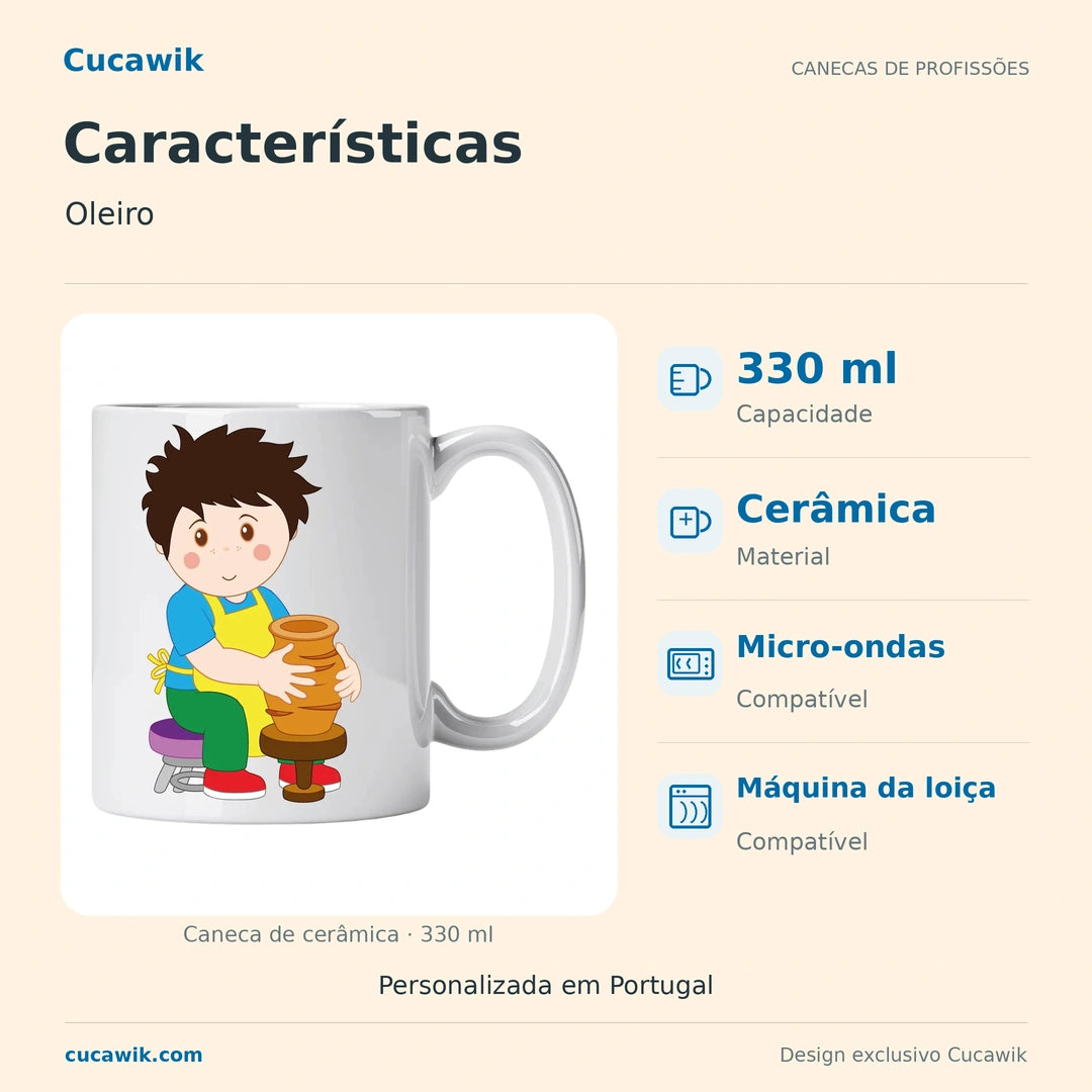 Caneca de Cerâmica Oleiro — Características | Cucawik