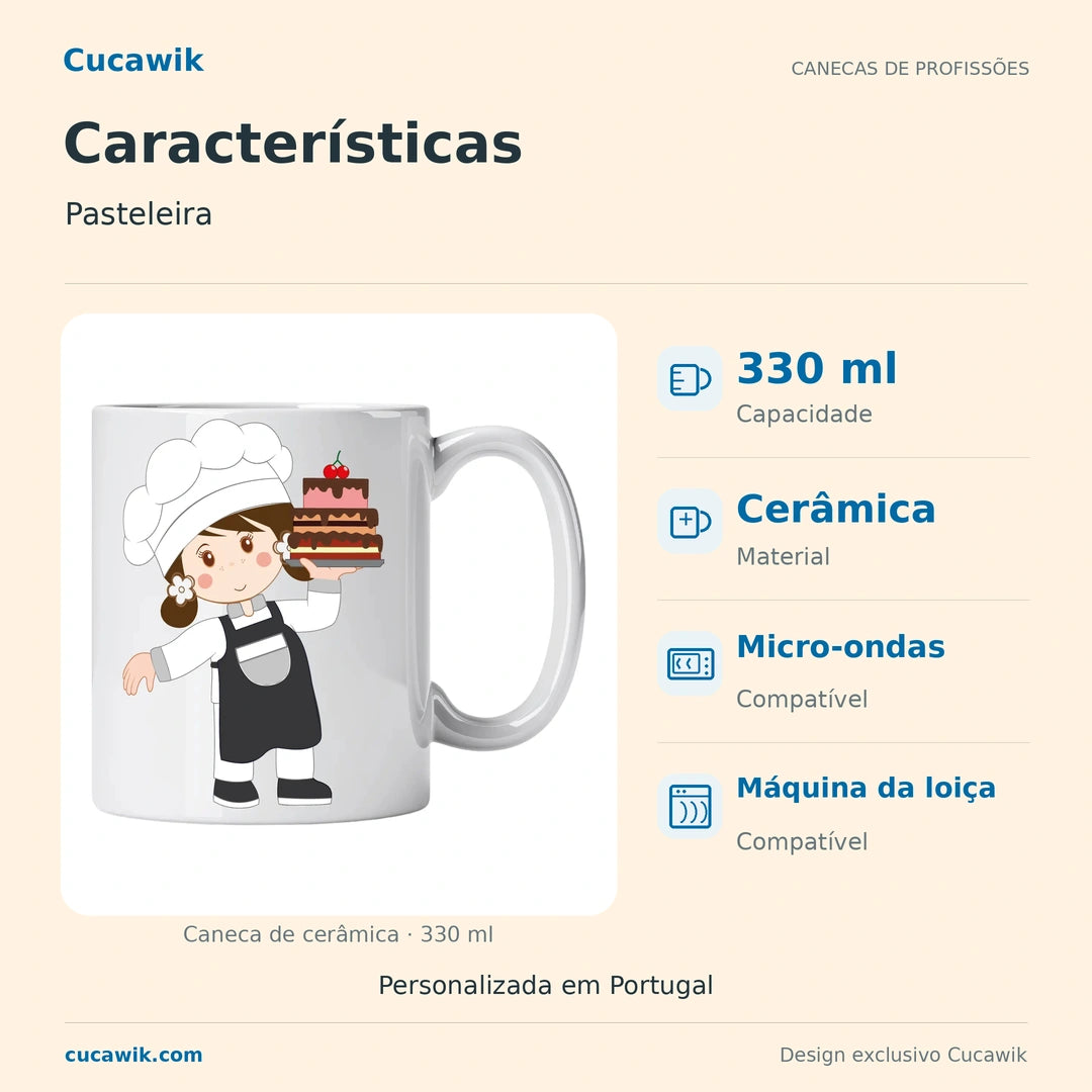 Caneca de Cerâmica Pasteleira — Características | Cucawik