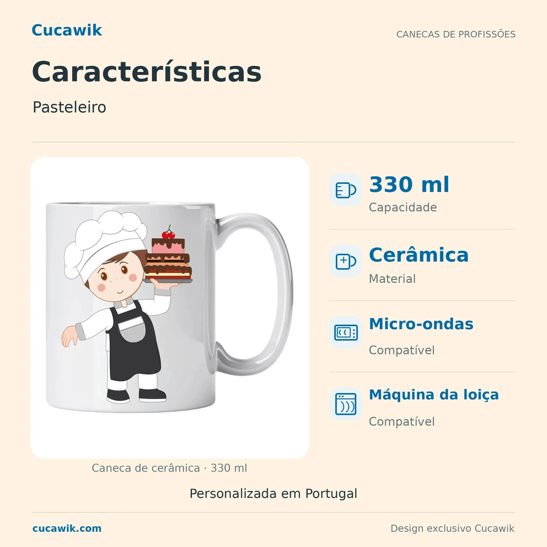 Caneca de Cerâmica Pasteleiro — Características | Cucawik