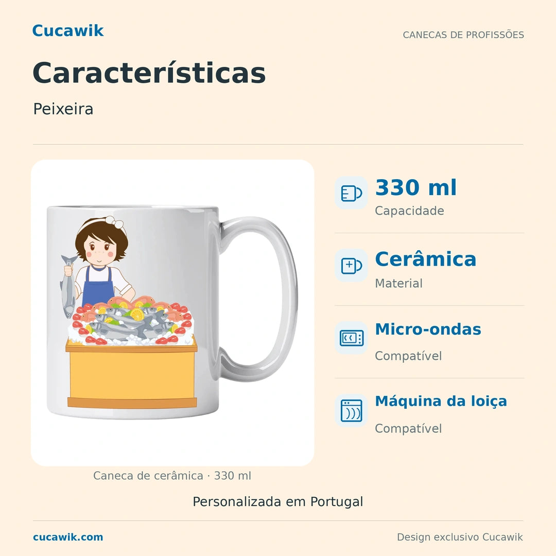 Caneca de Cerâmica Peixeira — Características | Cucawik
