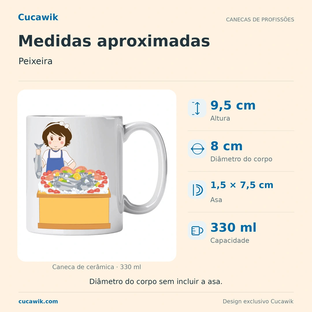 Caneca de Cerâmica Peixeira — Medidas aproximadas | Cucawik