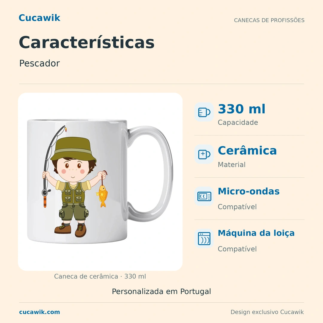 Caneca de Cerâmica Pescador — Características | Cucawik