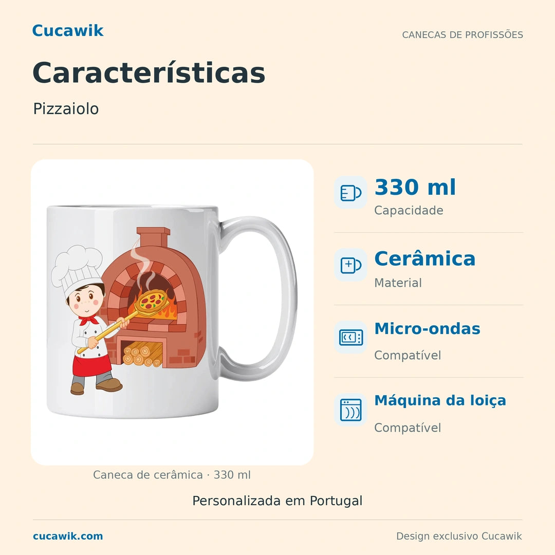 Caneca de Cerâmica Pizzaiolo — Características | Cucawik