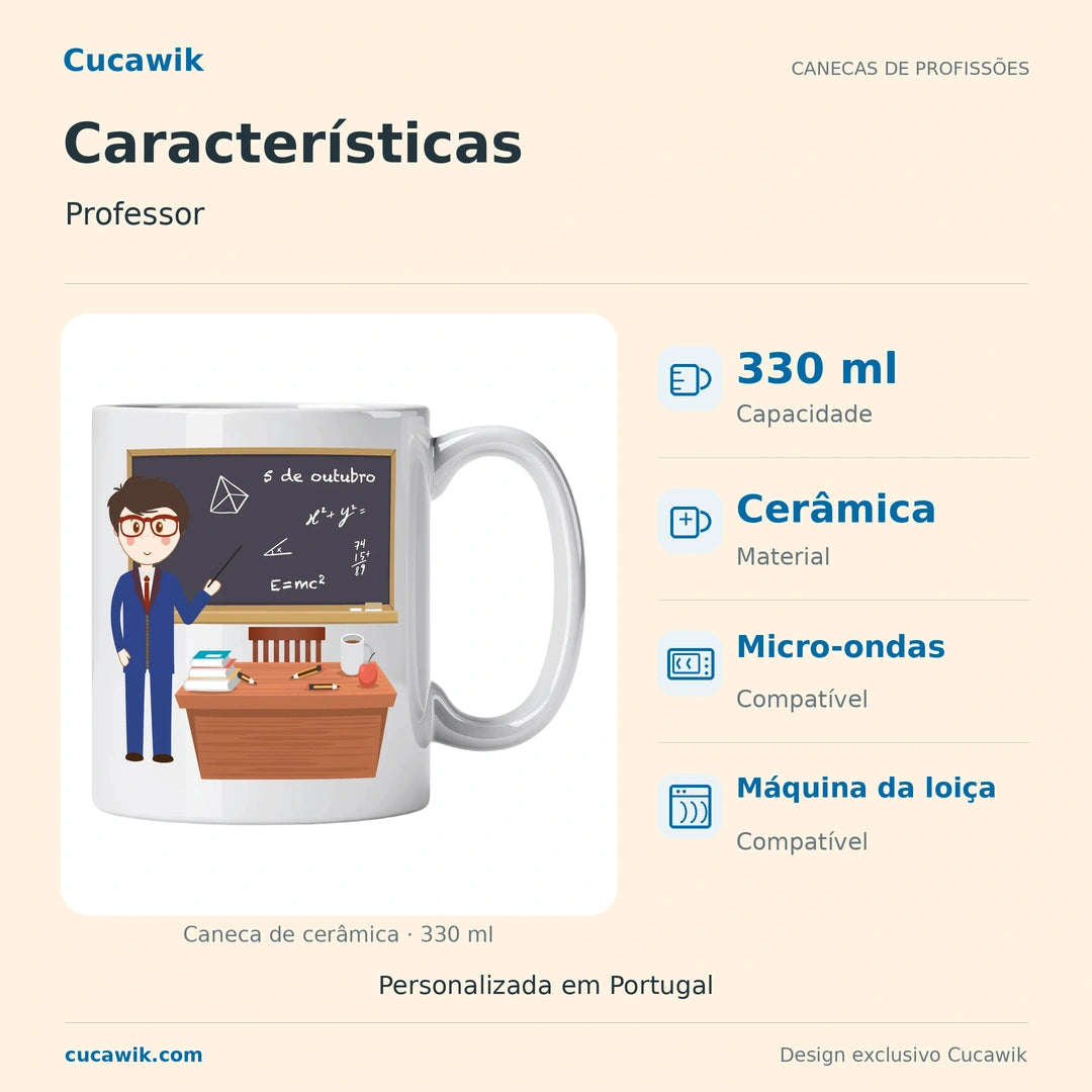 Caneca de Cerâmica Professor — Características | Cucawik