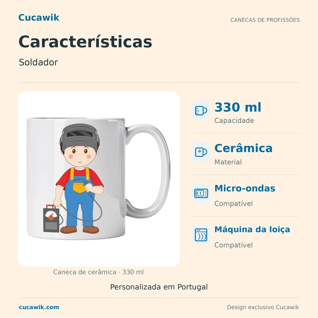 Caneca de Cerâmica Soldador — Características | Cucawik