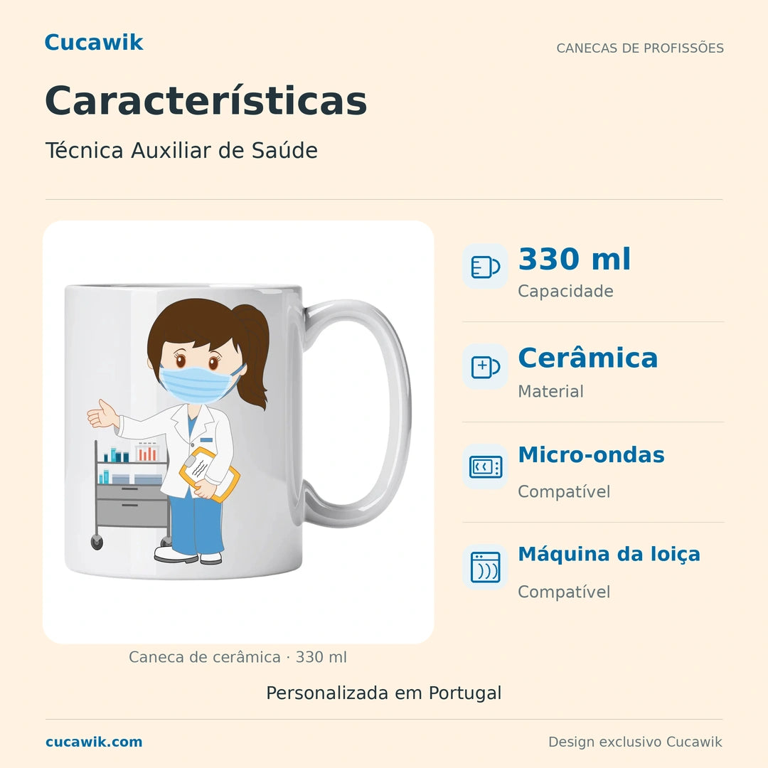 Caneca de Cerâmica Técnica Auxiliar de Saúde — Características | Cucawik